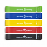 Leg Workout Resistance Bands – Strength Training Bands for Glutes & Thighs