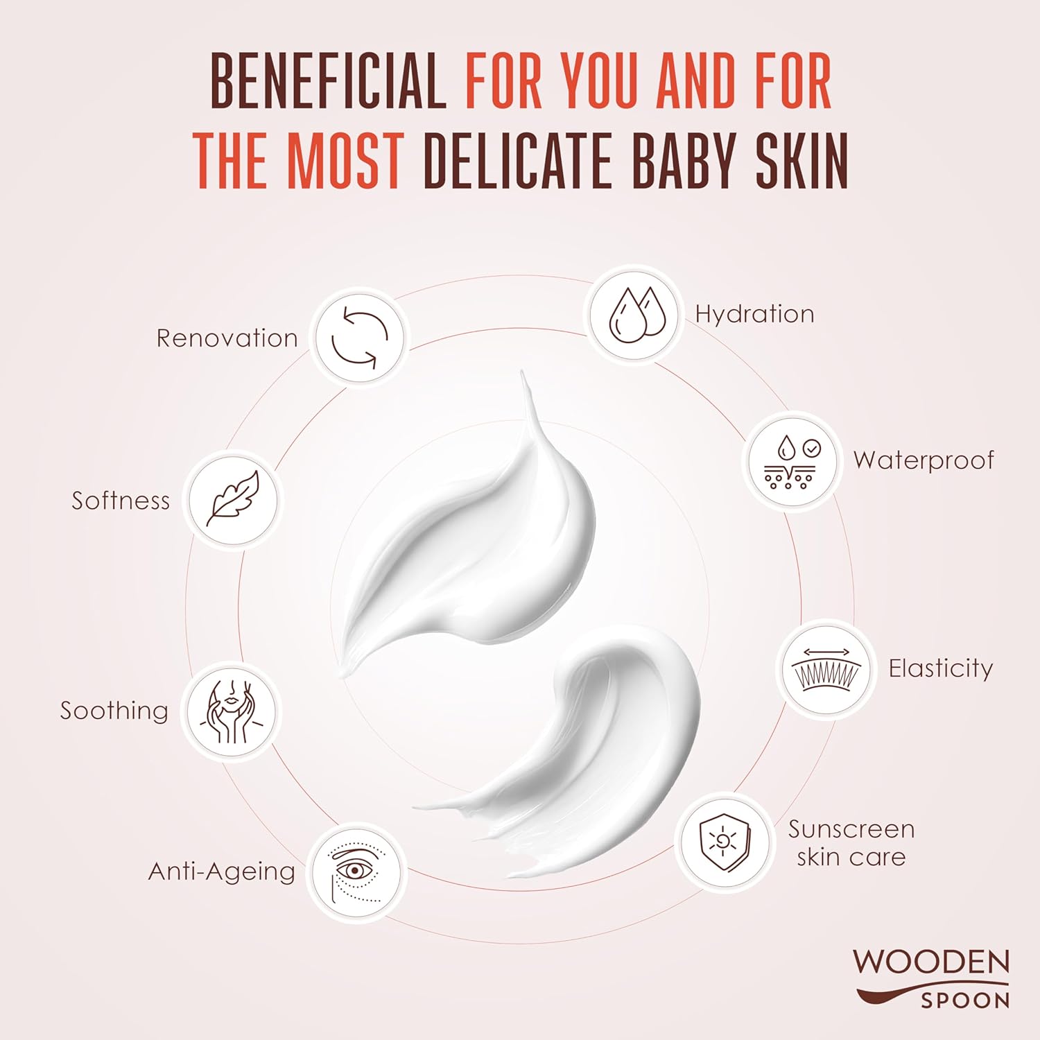 Organic Sunscreen Lotion Baby & Family 50 SPF - 150ml