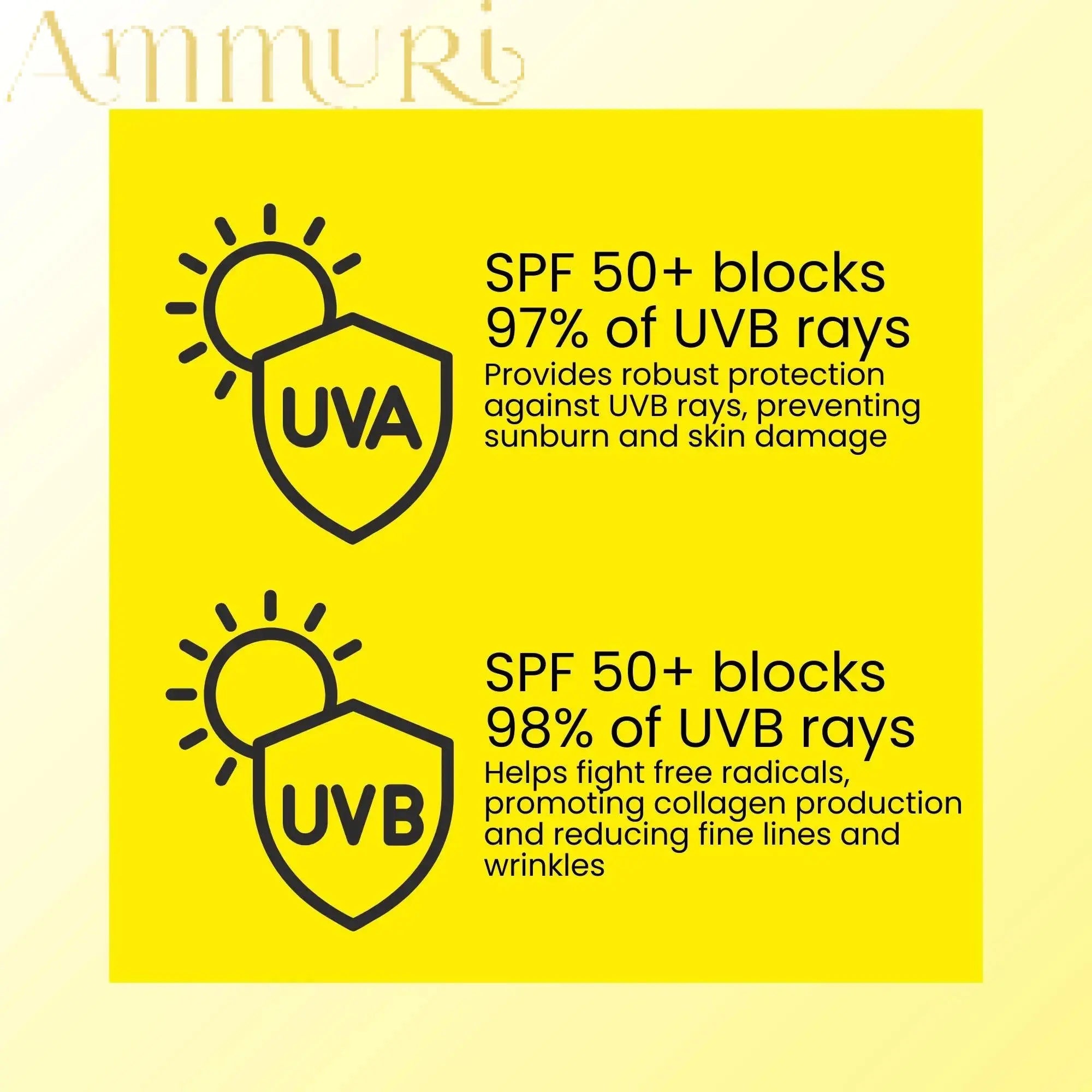 Ammuri Vitamin C Day Cream SPF50 - Brightening Moisturiser Sun Protection