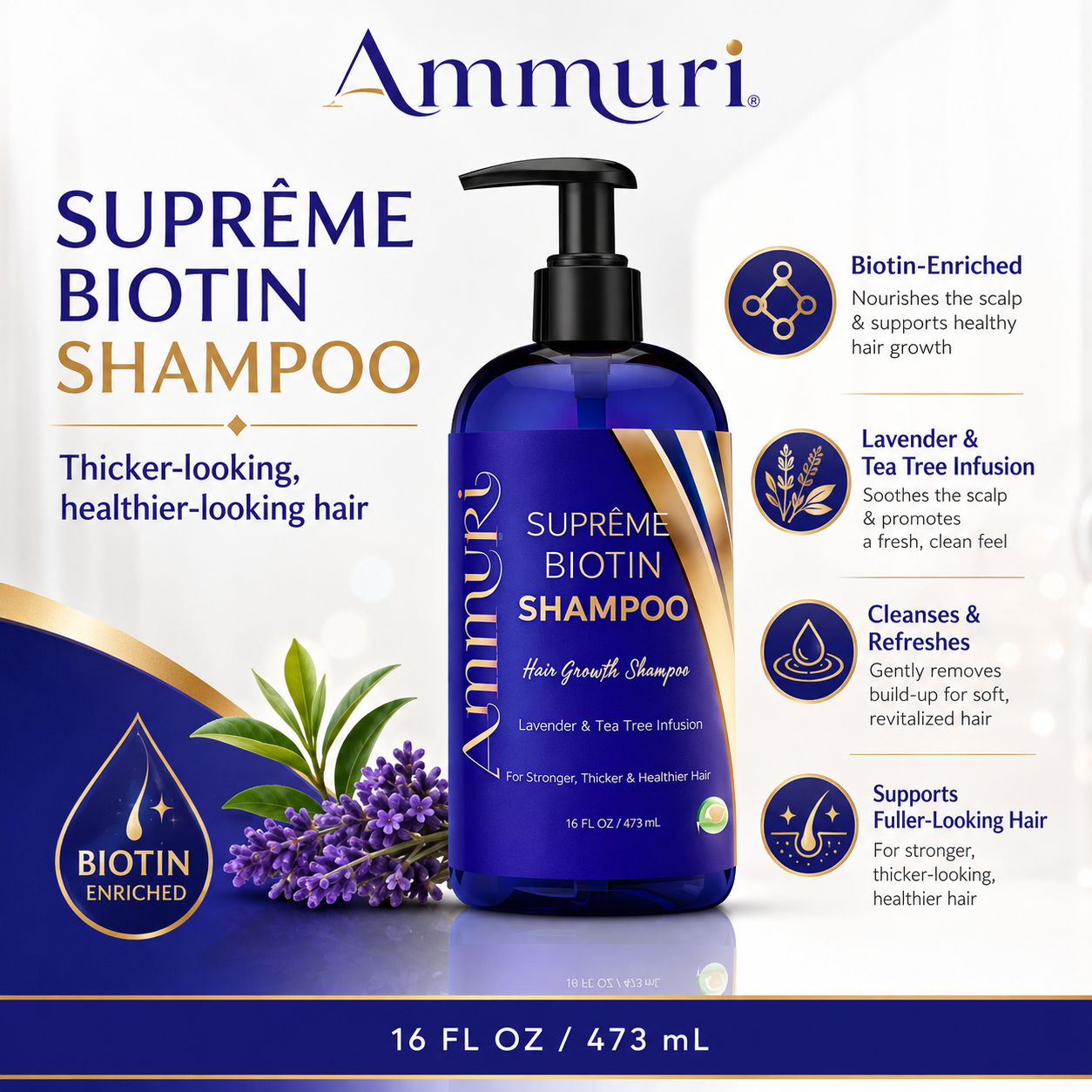Ammuri Biotin & Caffeine Shampoo — Set of 2 x 473ml | Fuller-Looking Hair