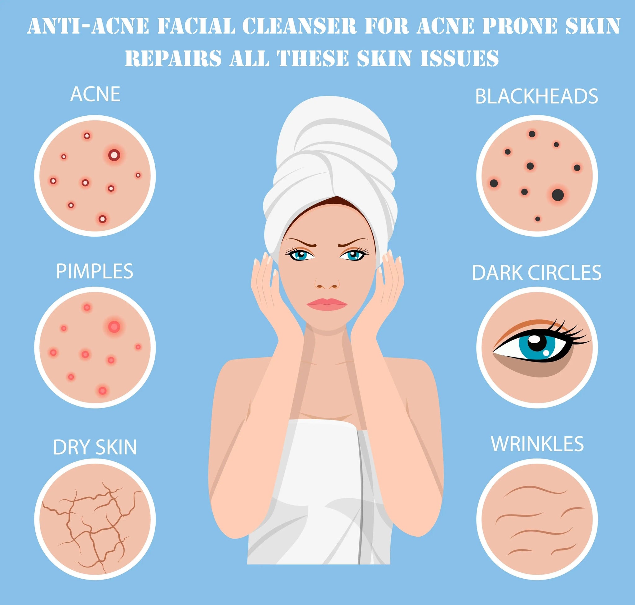 Ammuri Clarifying Facial Cleanser for Blemish-Prone Skin
