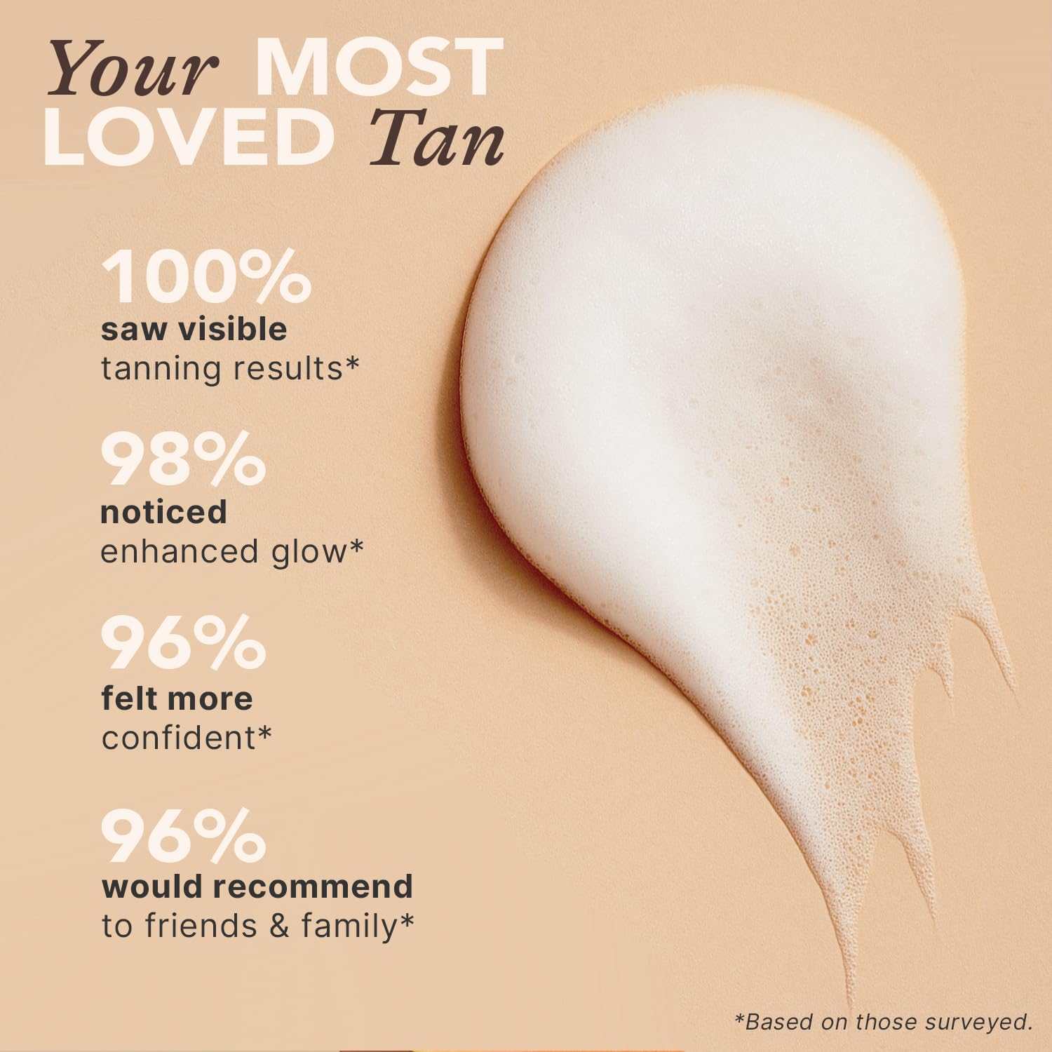 Beauty by Earth Self Tanner Mousse – USA Made, Natural & Organic, Streak-Free Tan