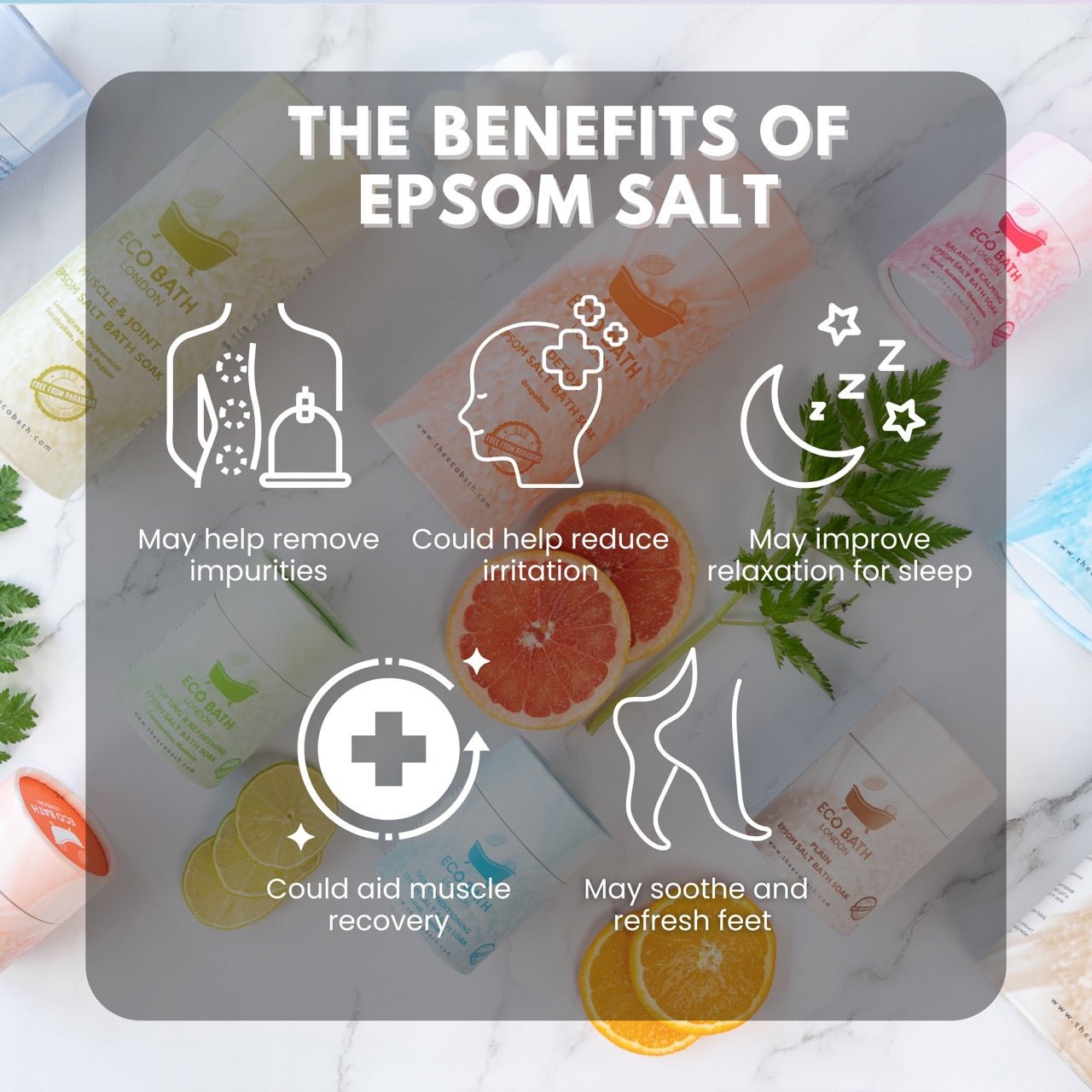Eco Bath London Detox Epsom Salt Bath Soak - Tube